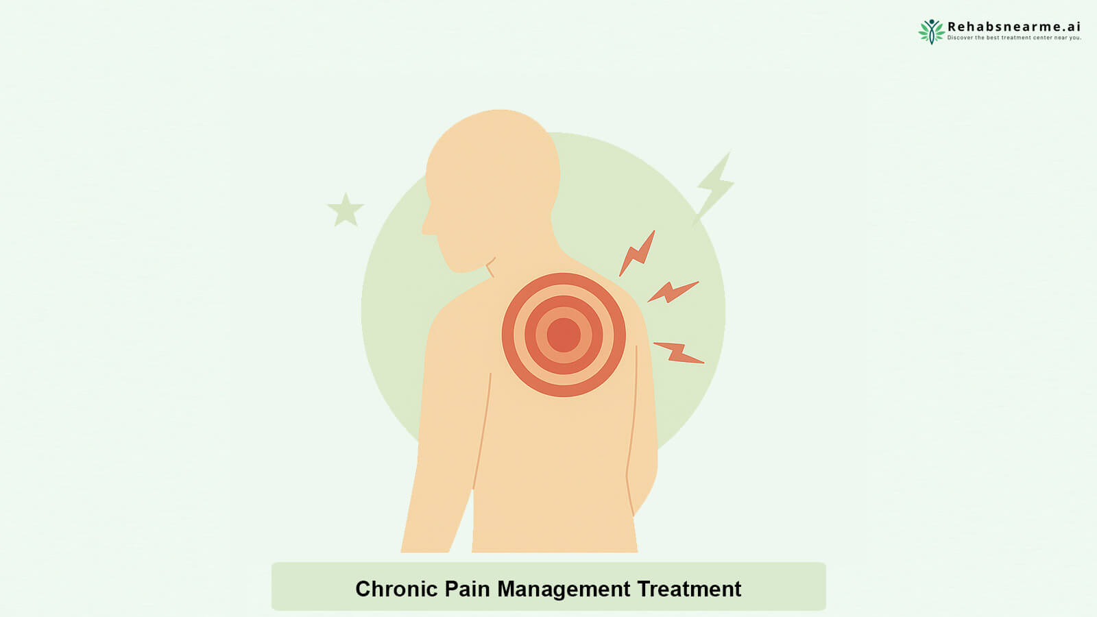 Chronic Pain Management Treatment