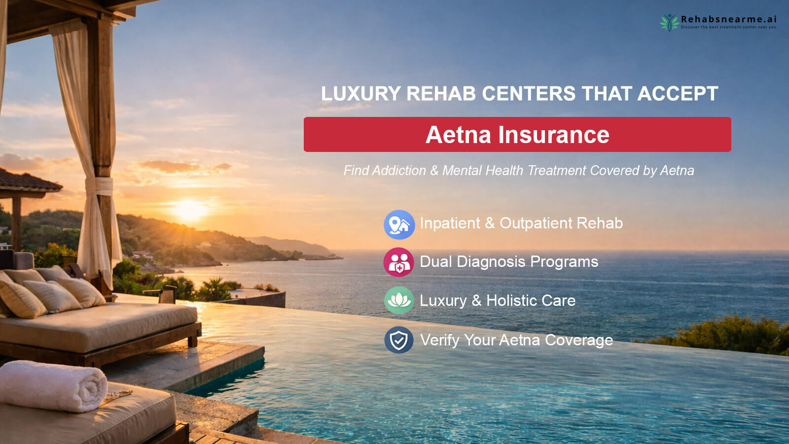 Aetna Coverage